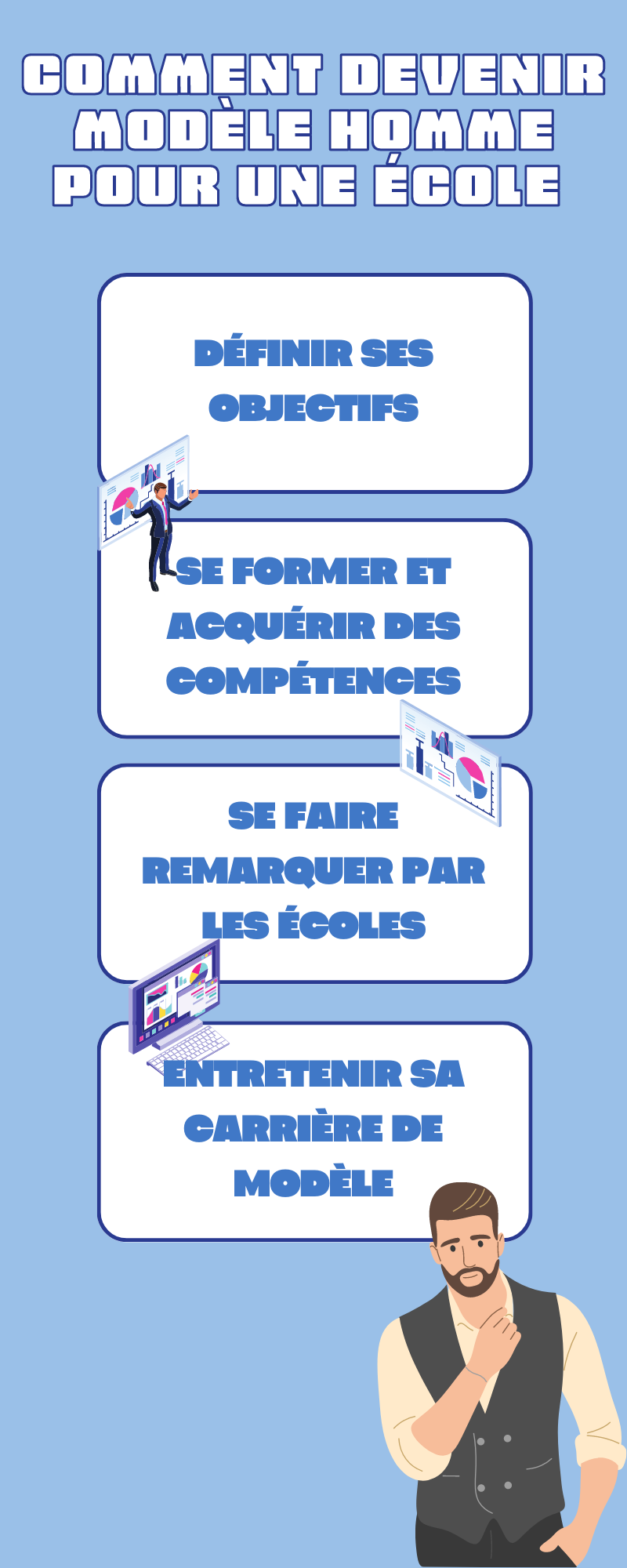 Modèle homme pour une école