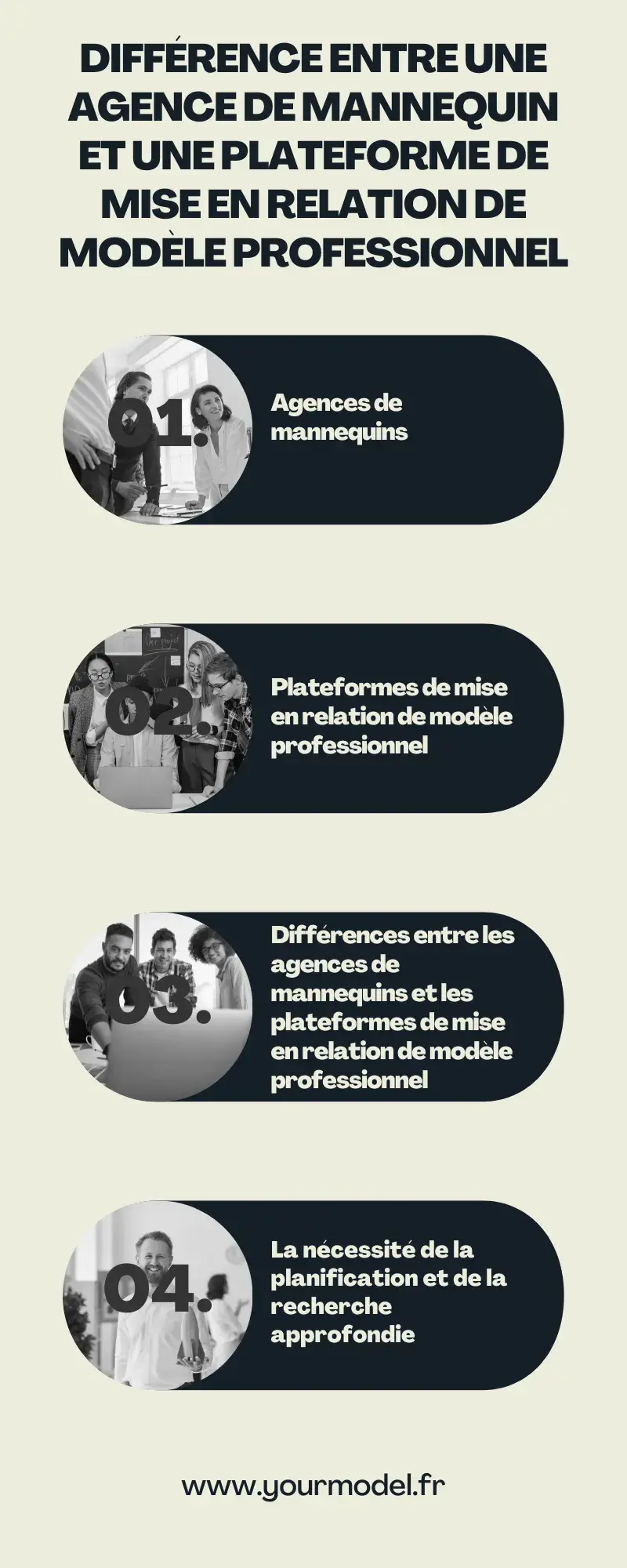 agence de mannequin et plateforme de mise en relation