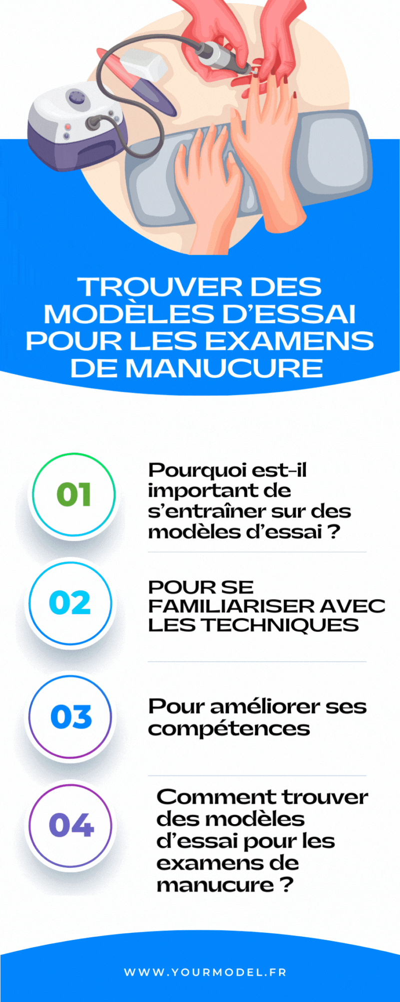 modèles d'essai pour les examens de manucure