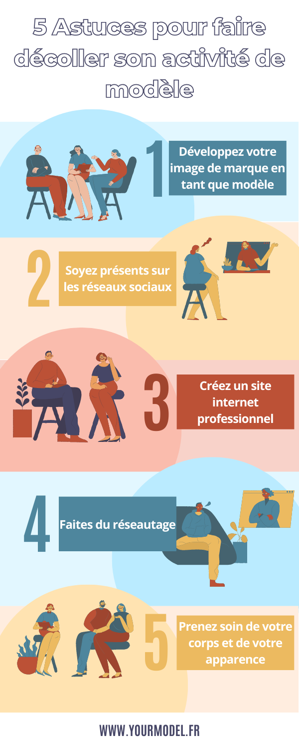 faire décoller son activité de modèle