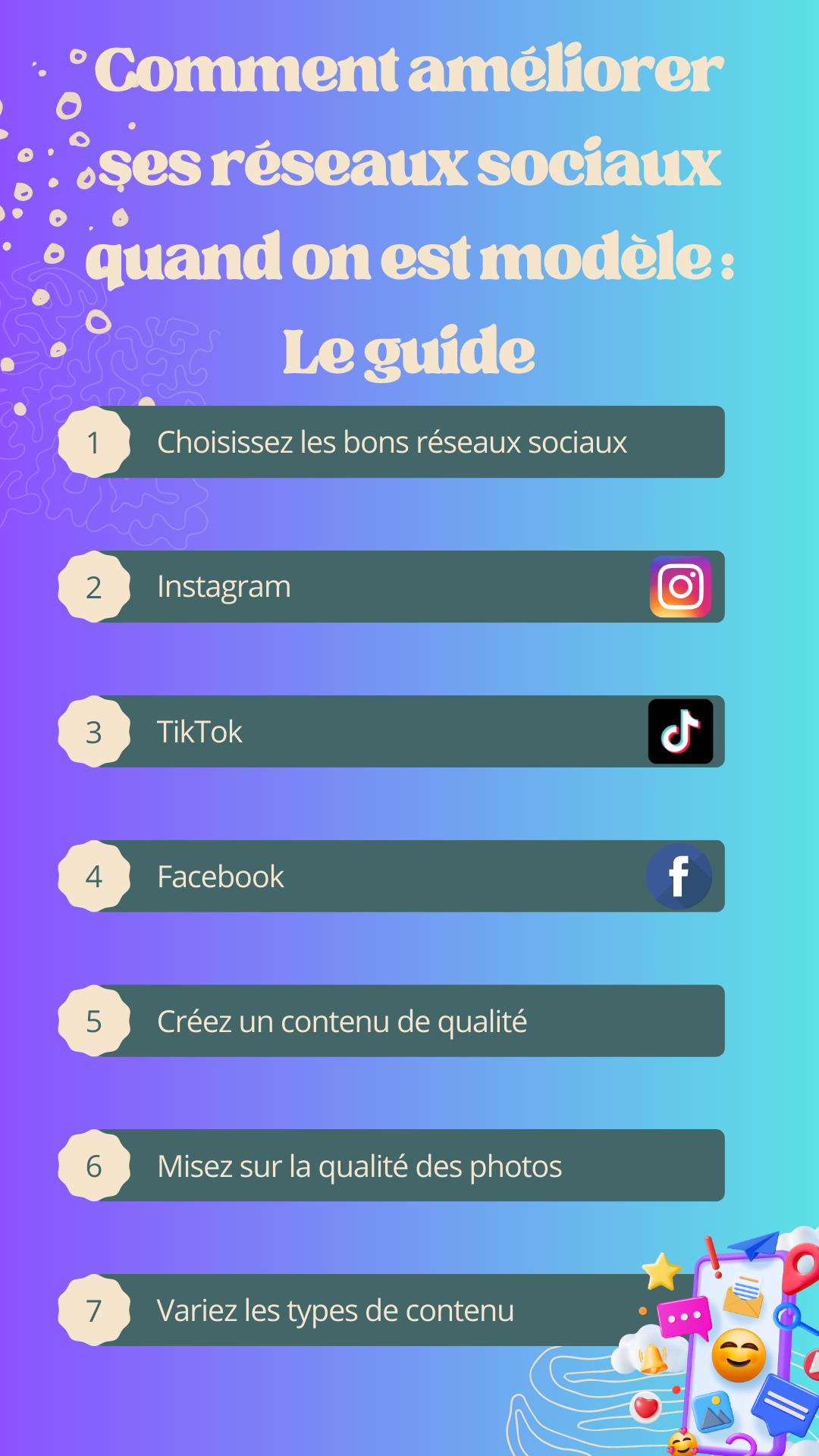Réseaux sociaux