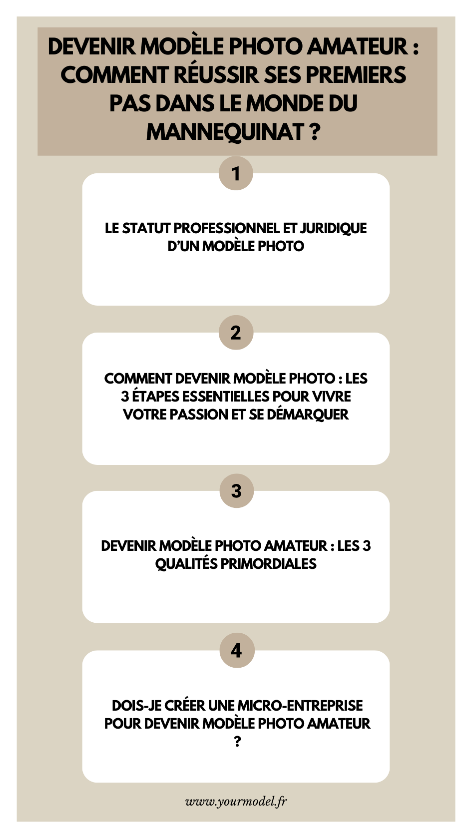 Devenir modèle photo amateur