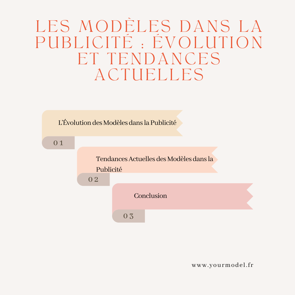 modèles dans la publicité