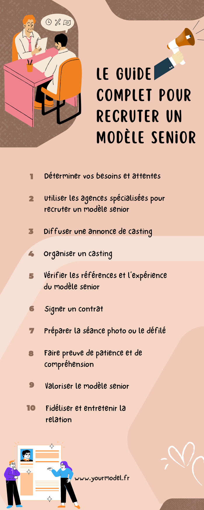 recruter un modèle senior