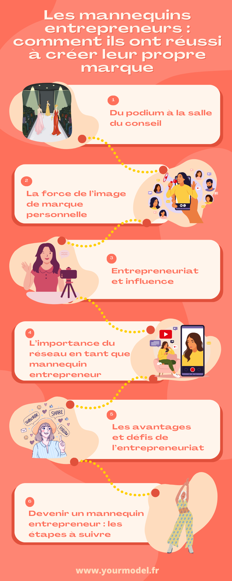 mannequins entrepreneurs