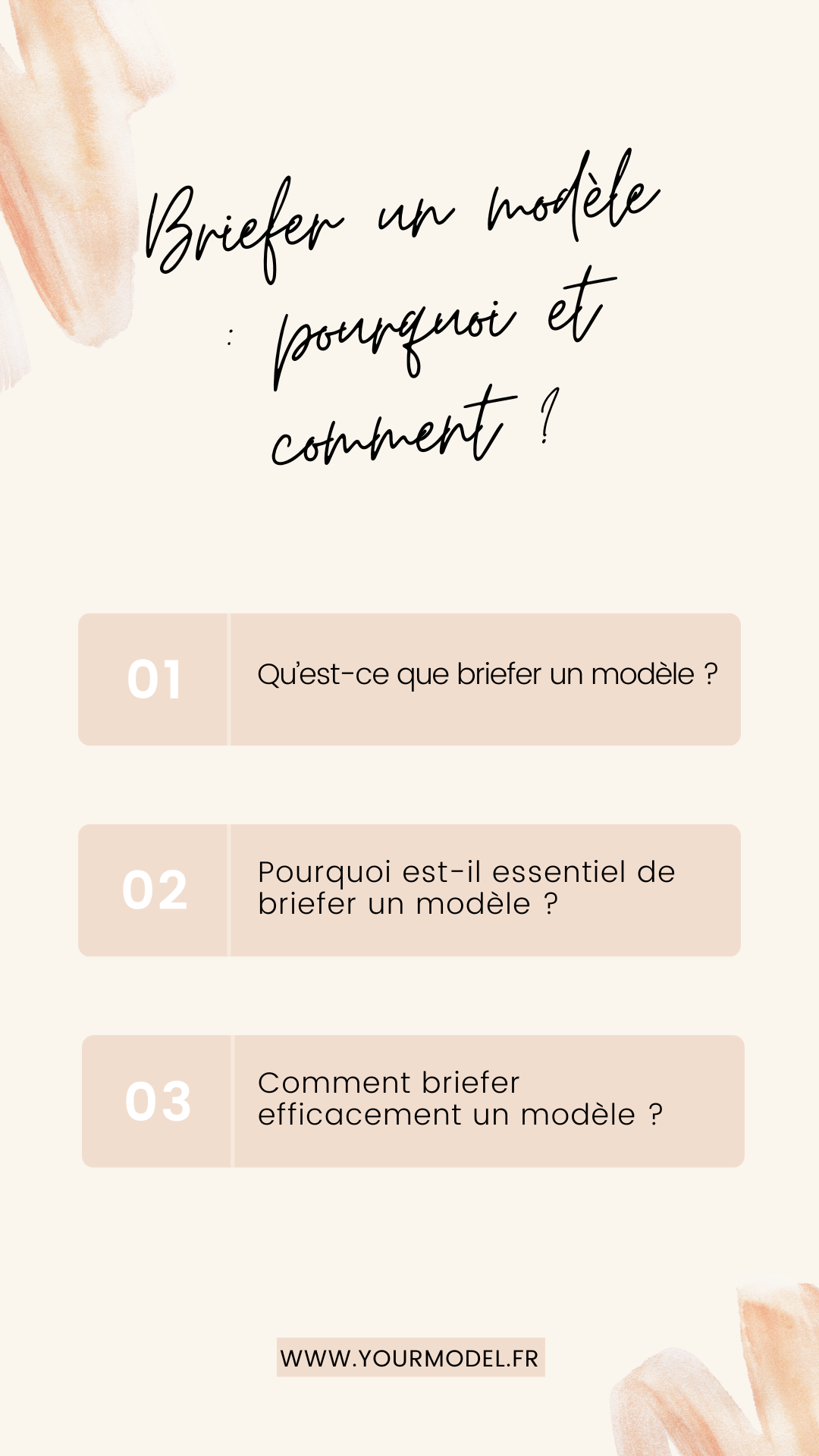 briefer un modèle
