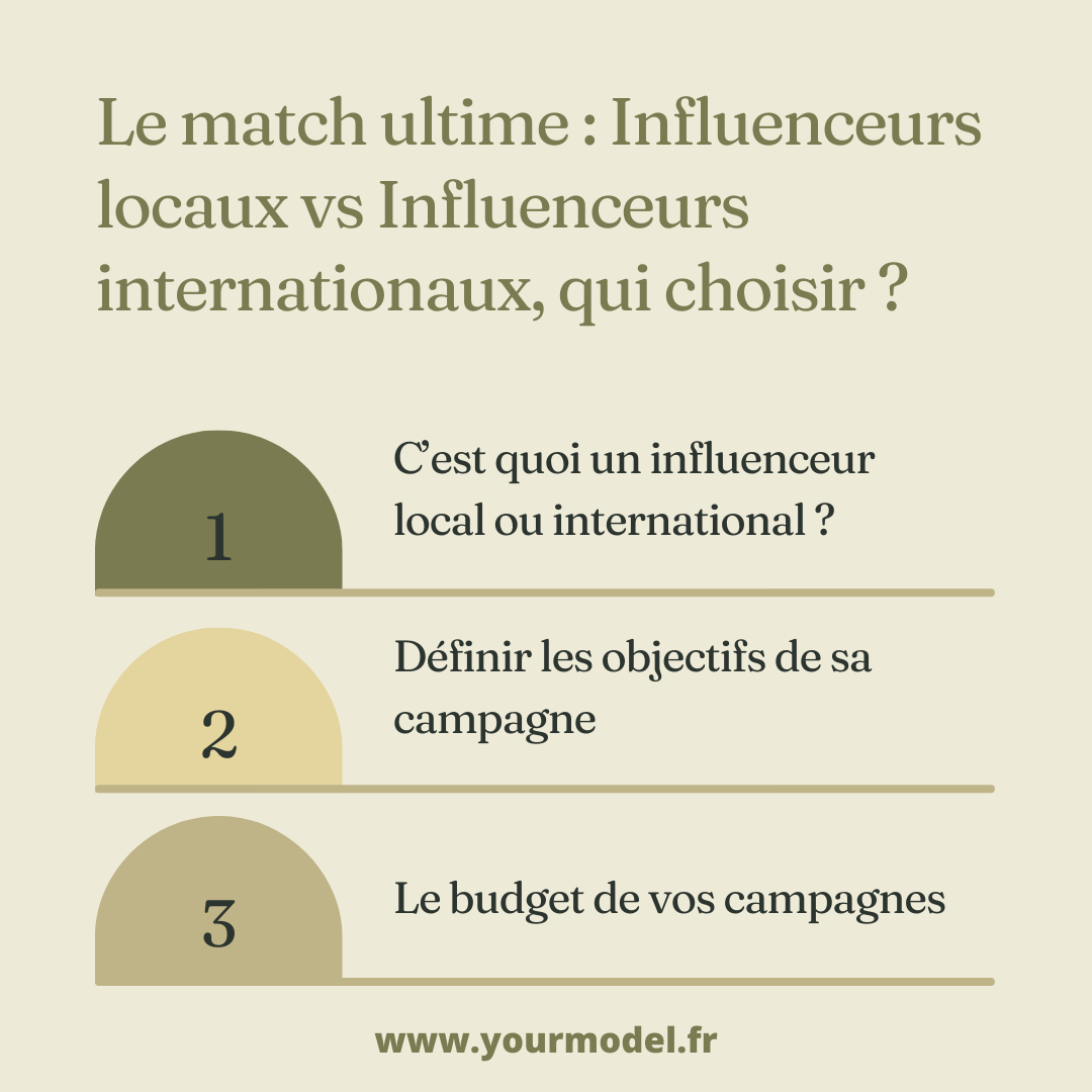Influenceurs locaux ou influenceurs internationaux