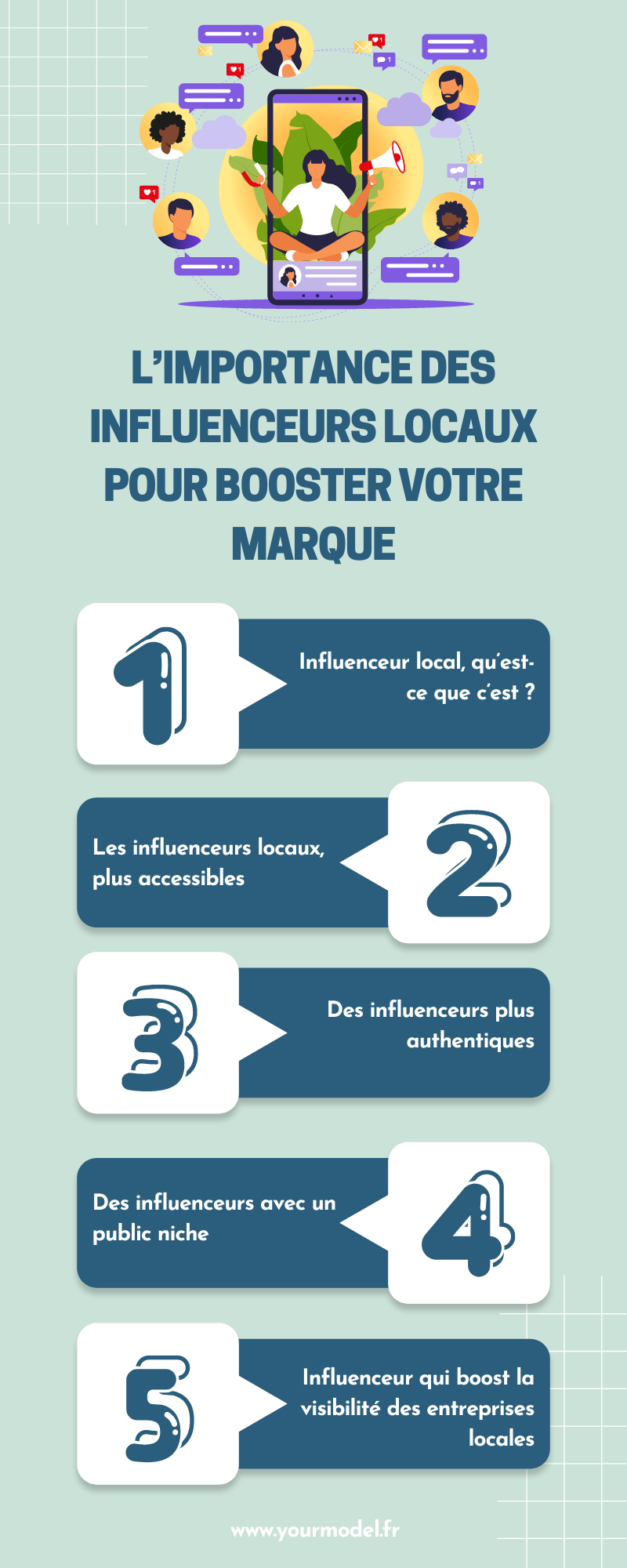 influenceurs locaux pour booster votre marque